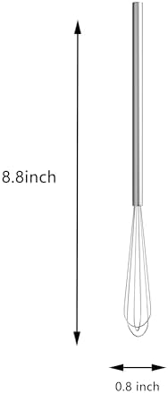 2 Pcs Mini Whisk, Stainless Steel Skinny Egg Beater Whisk for
