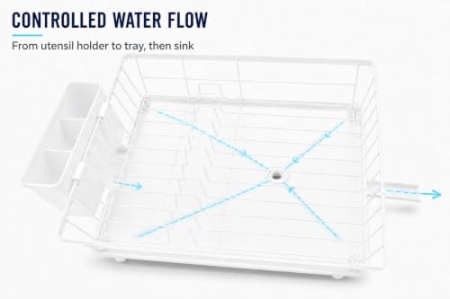 HiramWare Dish Drying Rack for Kitchen Counter, White
