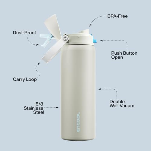 Insulated Water Bottle with Straw - Encool Stainless Steel Water