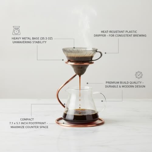 Pour Over Coffee Maker Stand with Dripper, Metal Base for Stable