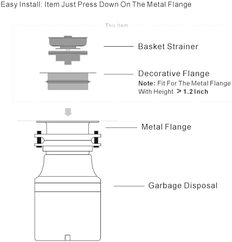GZILA Garbage Disposal Strainer and Stopper with Decorative Disposal