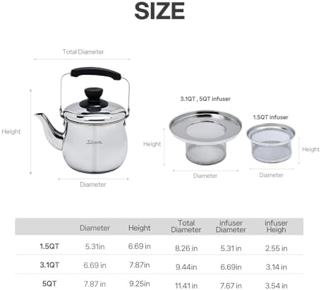 Stainless Steel Tea Kettle with Infuser, 3.1QT