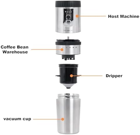 SOTECH 3-in-1 Camping Coffee Maker Set with Grinder, 350ml Kettle