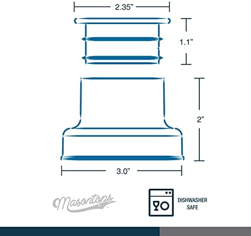 Masontops Cocktail Shaker Lids – Compatible with any Regular Mouth