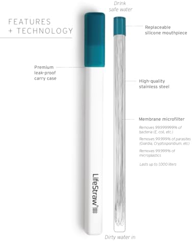 LifeStraw Sip – Reusable Stainless Steel Water Filter Drinking Straw