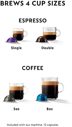 Nespresso Vertuo Coffee & Espresso Maker by De'Longhi, Silver