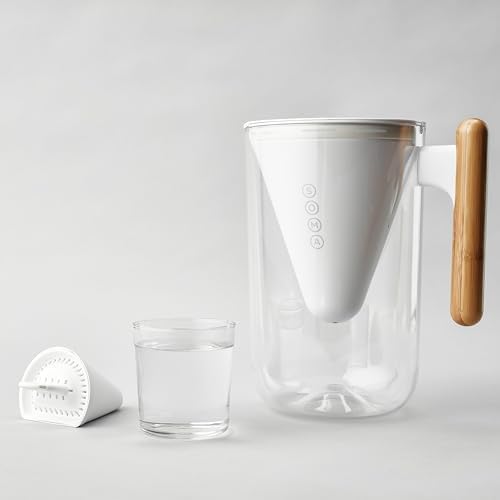 Soma by Full Circle Plant-Based Replacement Water Pitcher Filters - Image 6