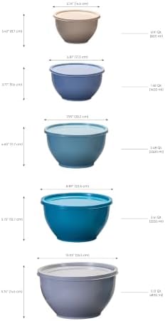 5-Piece Plastic Mixing Bowl Set with Various Lids and Non-Slip Bases