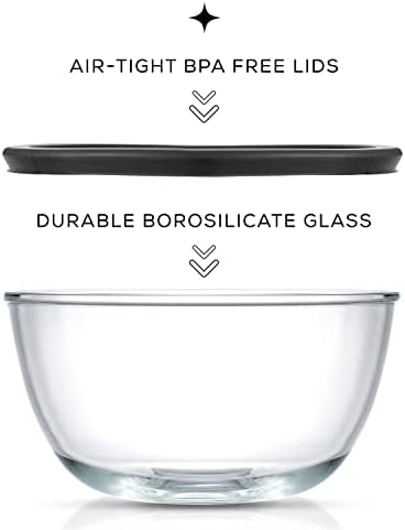 JoyJolt Kitchen Mixing Bowls - 8pc Glass with Lids Set – Neat Nesting