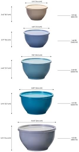 10-Piece Plastic Mixing Bowl Set with Lids, 5.12 to 0.91 qt