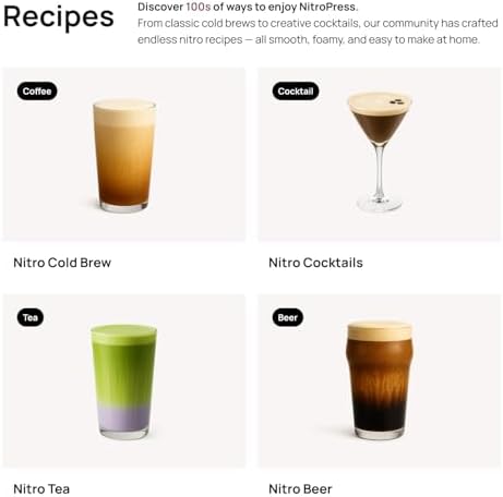 Original NitroPress Cold Brew Coffee Maker