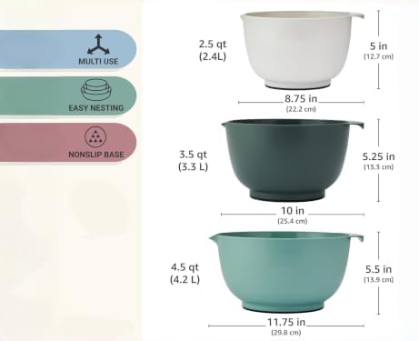 7-Piece Plastic Mixing Bowl Set 4.5 Qt Nesting Bowls with Lids, 11.75"