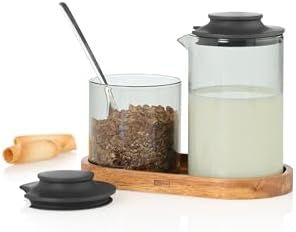 AdHoc Milk & Sugar Set Impact