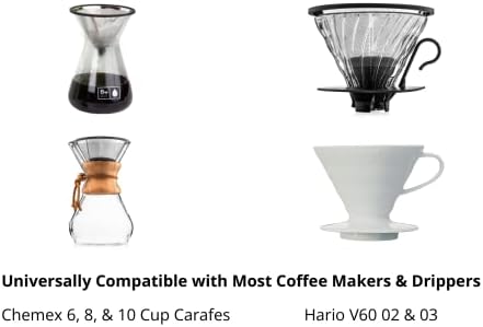Barista Warrior Reusable Pour Over Filter & Kettle