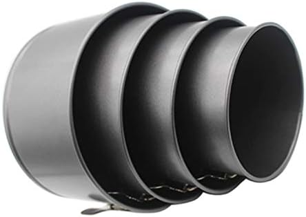 Nonstick Springform Pan with Removable Bottom Cheesecake Pan Set