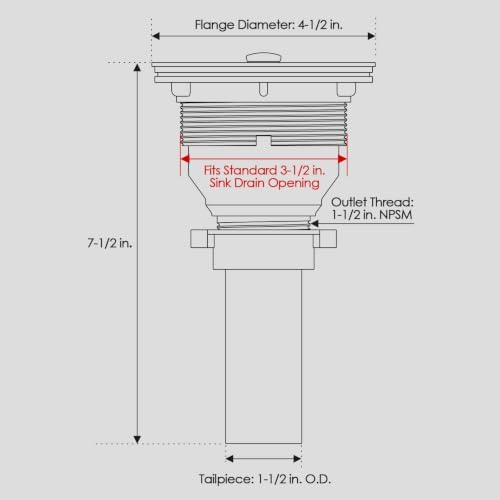 ROVOGO Kitchen Sink Drain Assembly with Strainer Basket