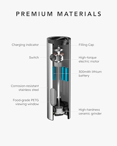 FORLIM Electric Salt and Pepper Grinder Set, Rechargeable