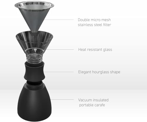 asobu 32 oz Insulated Pour Over Coffee Maker, Copper