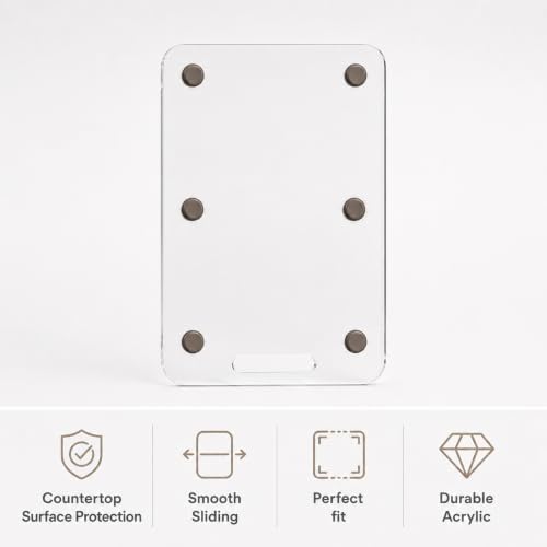 Appliance Slider for Bluevua RO100ROPOT,Clear Acrylic 11.8"×17.7"