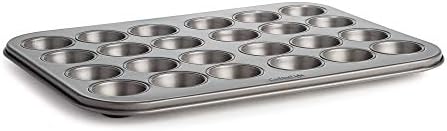 Cooking Light Mini Muffin Pan Carbon Steel Quick Release Coating