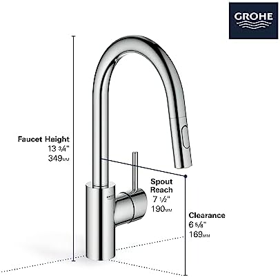 GROHE Concetto Pull-Down Bar Faucet with Sprayer, Starlight Chrome
