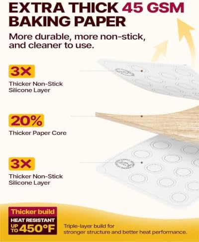 Katbite 12x16 Inch Macaron Parchment Paper Sheets 100PCS, Non-Stick