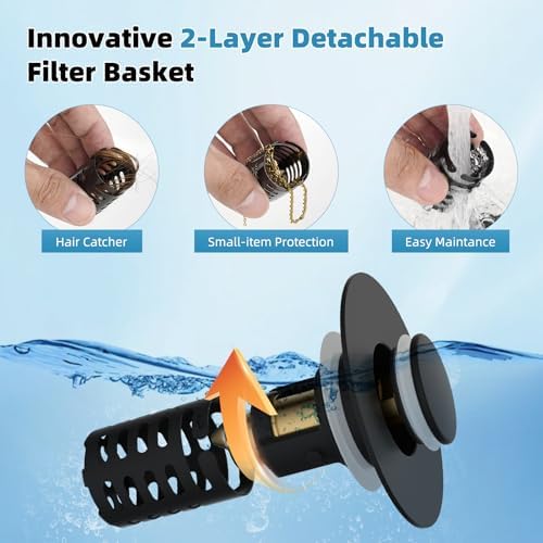 Universal Bathroom Sink Drain Strainer, Matte Black