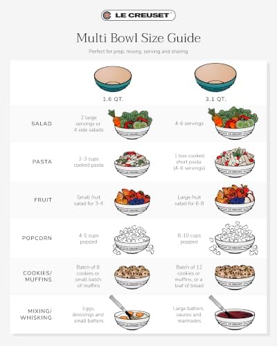 Le Creuset Stoneware Multi Bowl, 3.1 qt., Artichaut