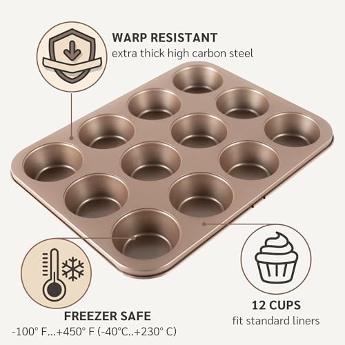 HAPPIELS 12 Cup Muffin Pan Nonstick, PFOA & BPA Free