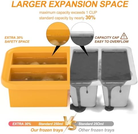 Bangp Silicone Freezer Trays with Lid,1 Cup Soup Freezer Molds,2 Pack