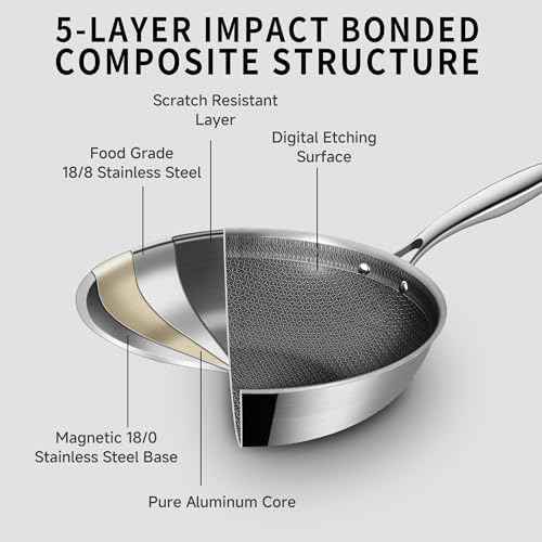 Inqibee 9.5 Inch Hybrid Stainless Steel Wok Pan with Lid, Ceramic Coating