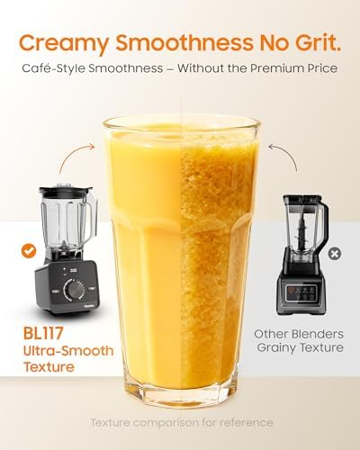 Professional High Power Blender, 72oz Tritan Jar