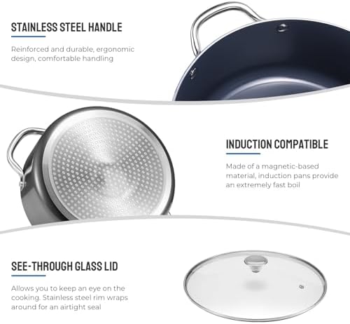 BEZIA Nonstick Induction Cookware Set, 6-Piece Pots and Pans Set with