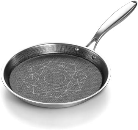 COOKER KING 9.5" Crepe Pan Nonstick, 3-Ply Stainless Steel Omelet