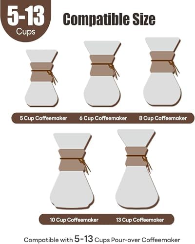 100ct Cone Coffee Filters, for Chemex Pour-Over Coffee Makers
