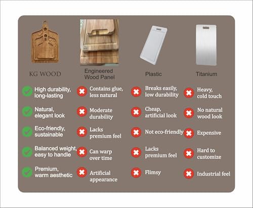 3-Piece Wooden Cutting & Chopping Board Set with Handle – Natural