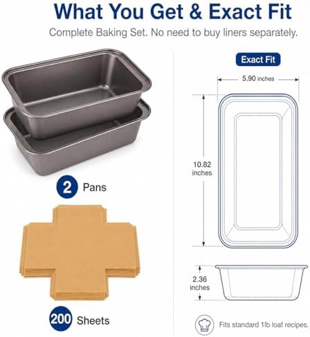 2 PCS Loaf Pans for Baking Bread, Includes 200 Parchment Liners