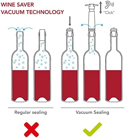 Vacu Vin VACUVIN0881050 Wine Stopper - Gray
