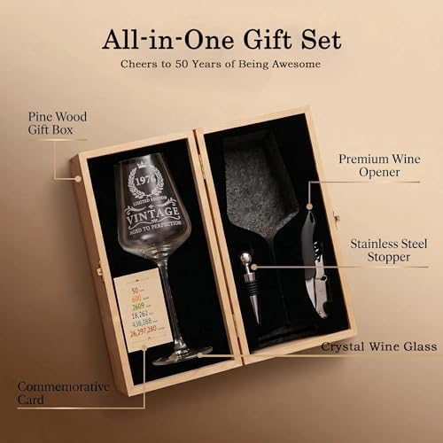 50th Birthday Gifts for Women, 15oz Vintage 1976 Wine Glass Set