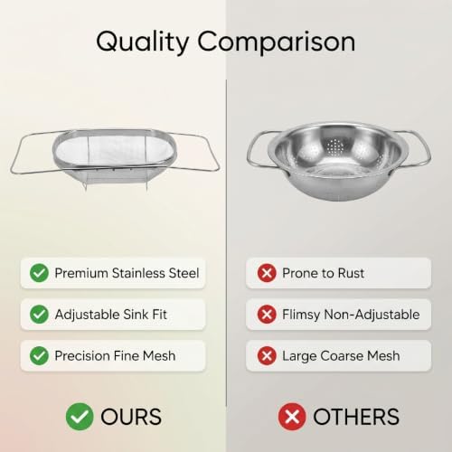 Dpofirs Over The Sink Colander, Stainless Steel Oval Expandable