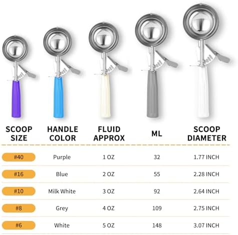 Portion Scoop - Disher, Cookie Scoop, Food Scoop - Portion Control