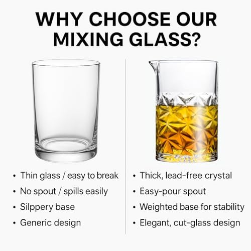 Cocktail Mixing Glass with Strainer Set, Bartender Gifts for Men
