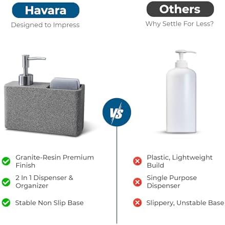 Havara Dish and Hand Soap Dispenser, Granite Resin