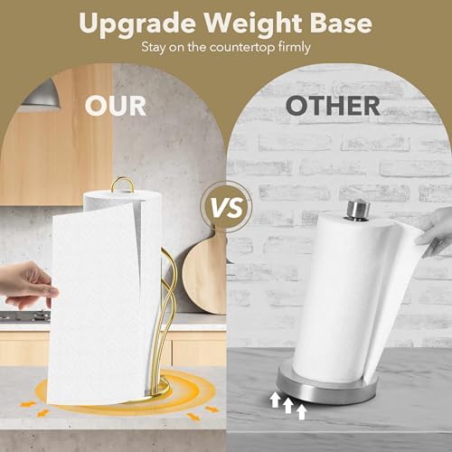 Paper Towel Holder Countertop, Stainless Steel Paper Towel Roll Holder