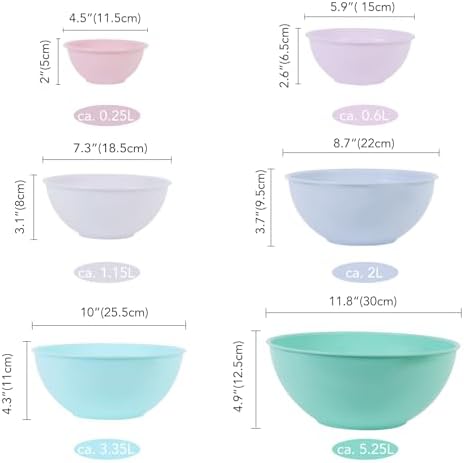 BoxedHome BPA Free Plastic Round Mixing Bowl with Lids, 12 Pack