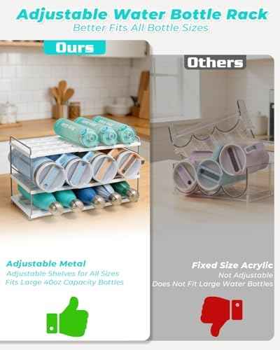 Cirhy 3-Tier Expandable Water Bottle Organizer Holder for 12-40oz