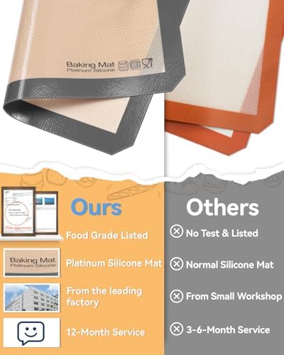 Non Stick Silicone Baking Sheet - 2 Half & 2 Quarter & 9'' Round