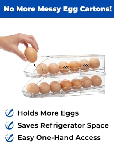 Egg Holder for Fridge, 2 Pack, 18 Eggs Each
