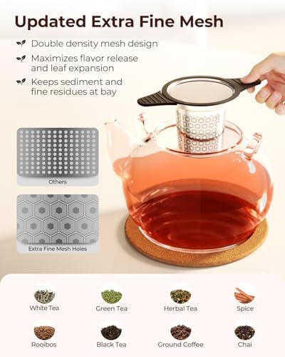 Only Available for The Next 72 Hours Bundle 1 Pack Tea Cup Infuser and