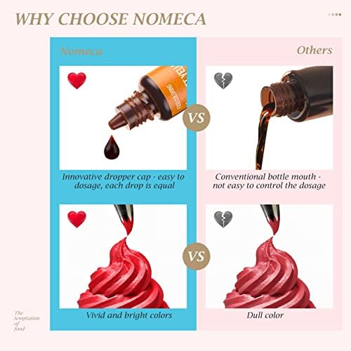 Nomeca 12 Color Cake Food Coloring Set